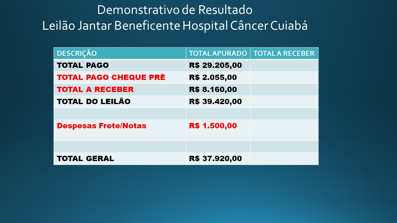 Slide2